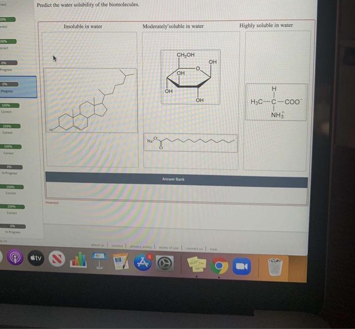 Solved Predict the water solubility of the biomolecules.