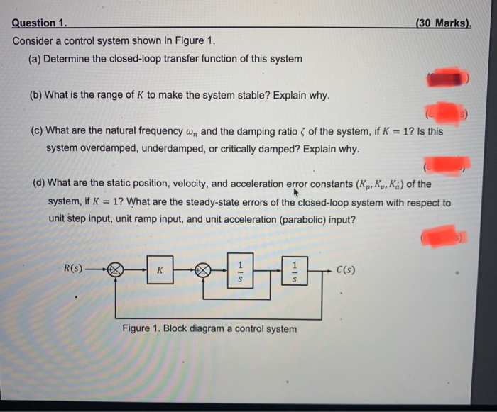 Solved (30 Marks). Question 1. Consider a control system | Chegg.com