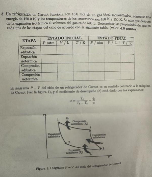 3. Un refrigerador de Carnot funciona con \( 18.0 \mathrm{~mol} \) de un gas ideal monoatómico, consume una energia de \( 120