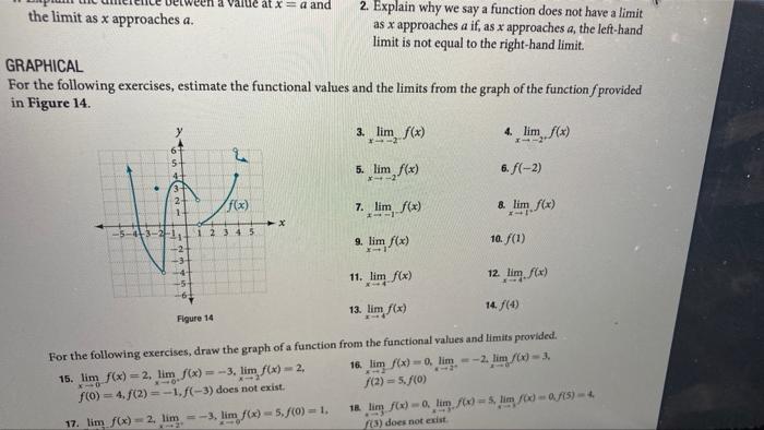 Solved a value at x = a and 2. Explain why we say a function | Chegg.com