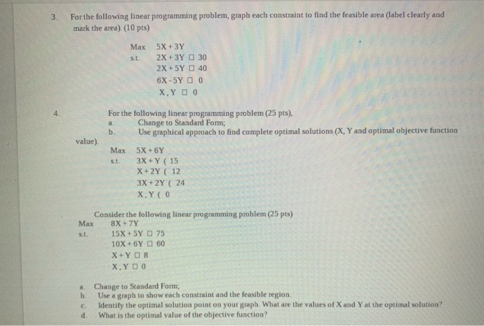 Solved 3 For the following linear programming problem, graph | Chegg.com