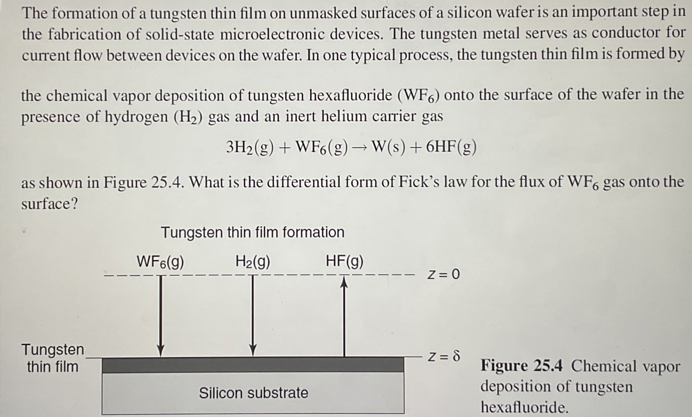 The formation of a tungsten thin film on unmasked