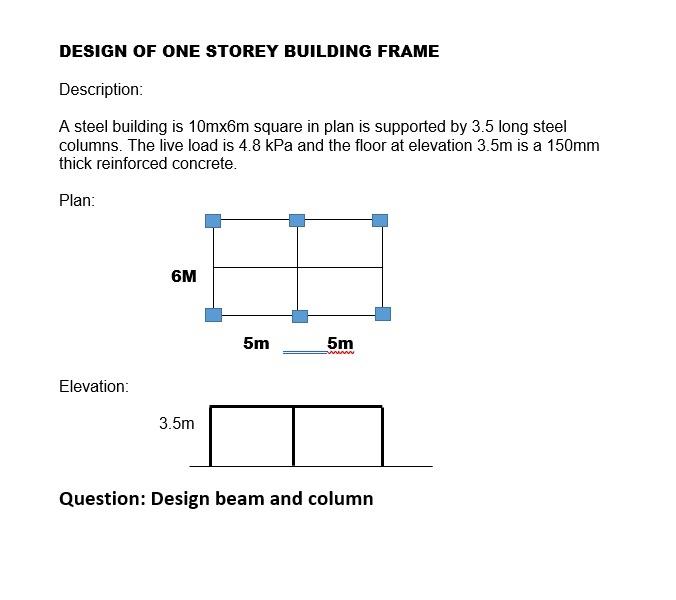 DESIGN OF ONE STOREY BUILDING FRAME Description: A | Chegg.com