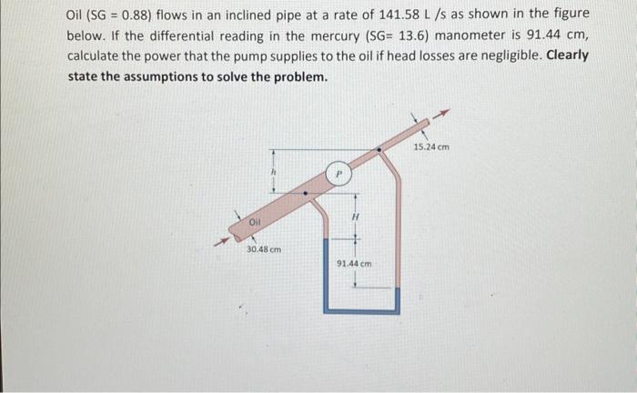 student submitted image, transcription available below