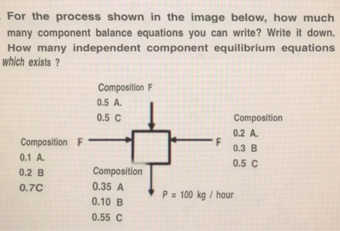 Component Balance Solved For the process shown in the image below, how much | Chegg.com