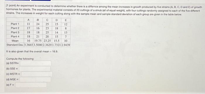 Solved (1 point) An experiment is conducted to determine | Chegg.com
