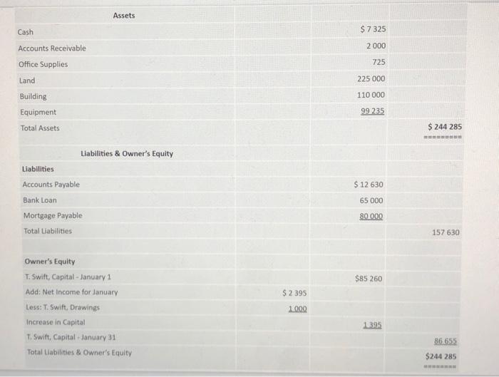 Solved in the 2nd picture is the example of the report form | Chegg.com