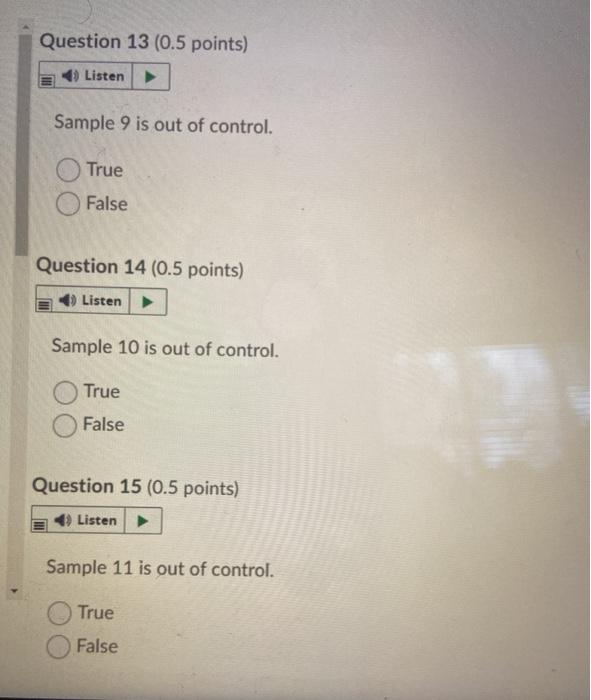 Solved Use the information below to answer the next 15 | Chegg.com