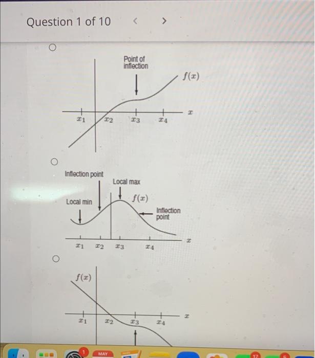 Solved The Graph Of F'(x) Is Given Below. Choose The Graph | Chegg.com