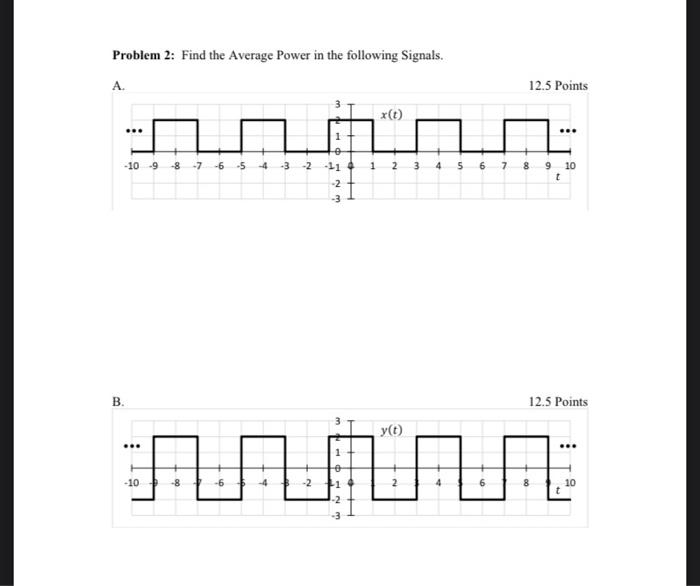 Solved Problem 2: Find the Average Power in the following | Chegg.com