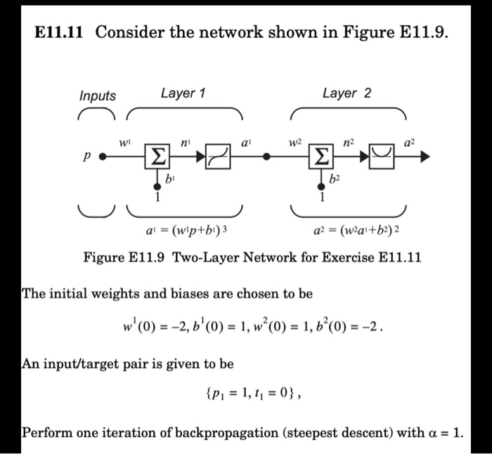 E11.11 Consider the network shown in Figure E11.9.
