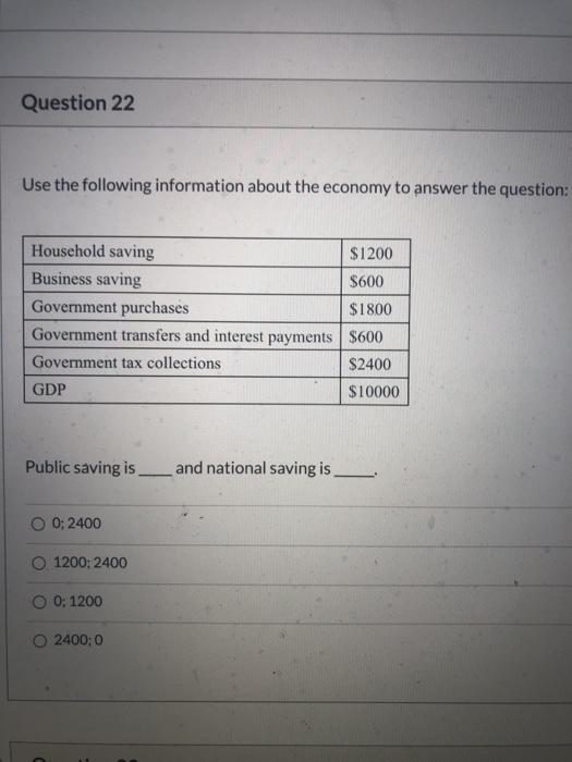 Solved Question 22 Use the following information about the | Chegg.com