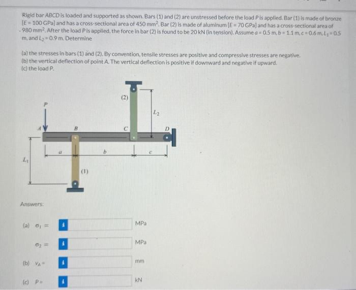 Solved Rigid Bar ABCD Is Loaded And Supported As Shown. Bars | Chegg.com