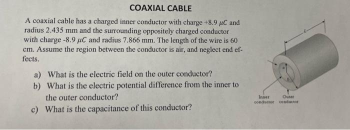COAXIAL CABLE
A coaxial cable has a charged inner conductor with charge +8.9 µC and
radius 2.435 mm and the surrounding oppos