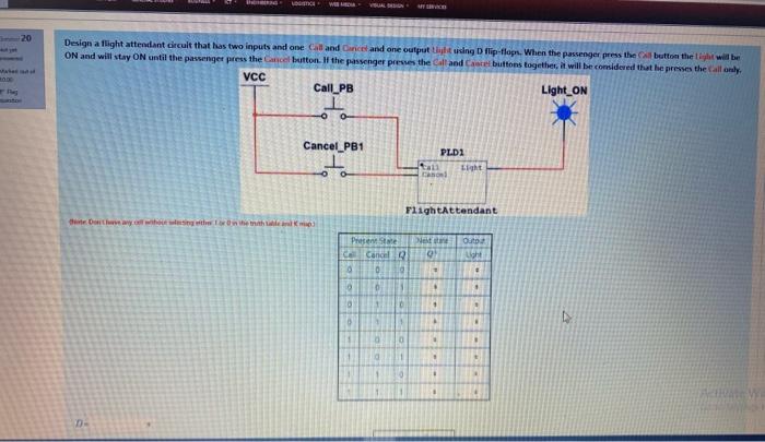 Solved Design a combinational logic circuit that will | Chegg.com