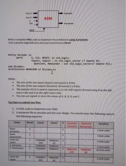 Solved Cutien ASM $ CLK ROSE Write a complete VHDL code to | Chegg.com