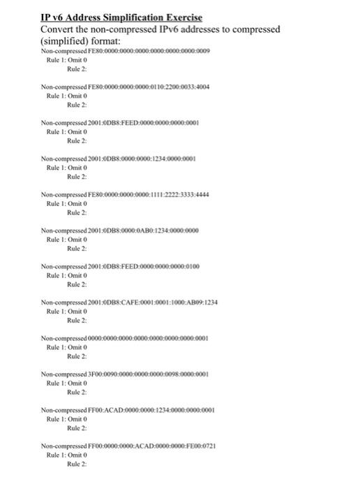 Solved IP v6 Address Simplification Exercise Convert the | Chegg.com