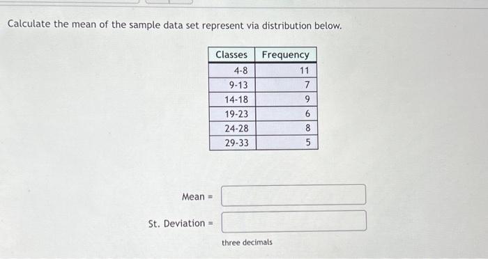 Solved Calculate the mean of the sample data set represent | Chegg.com