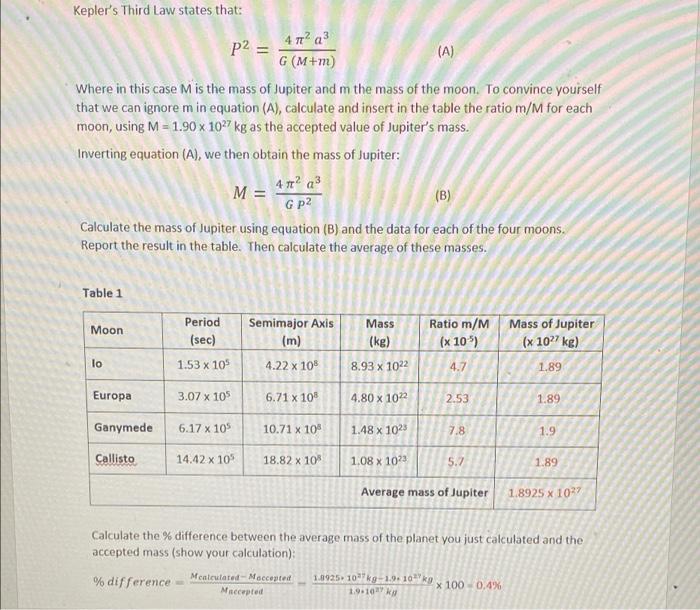 Solved Table 1 Moon Period (sec) 1.53 x 105 Semimajor Axis | Chegg.com