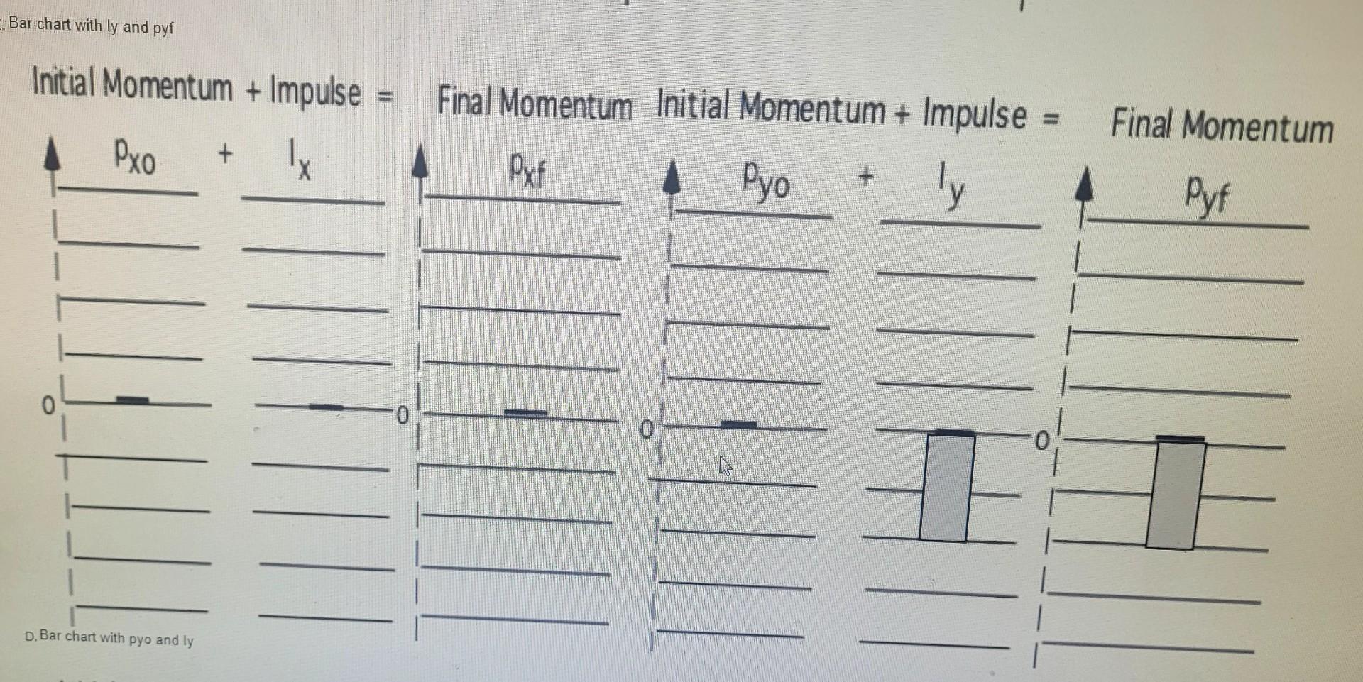 truck together. Match the system to its momentum bar