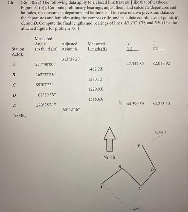 Solved 7.6 (Ref 10.22) The following data apply to a closed | Chegg.com