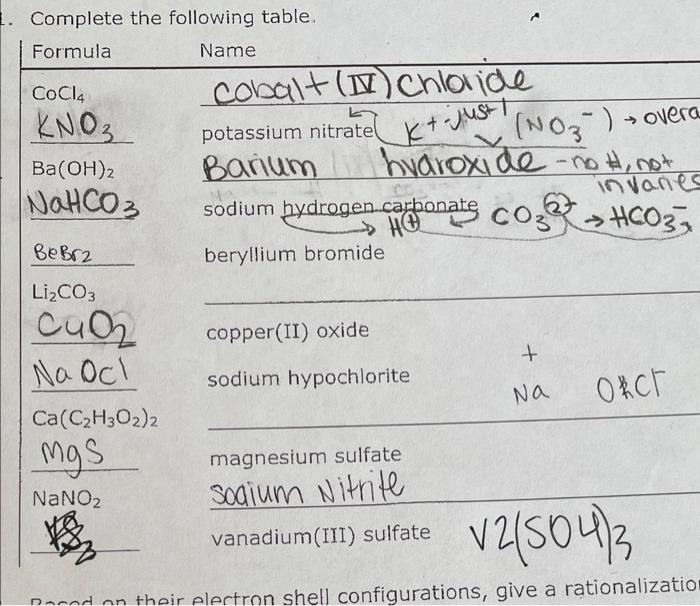 Solved can someone show me how to get the names and formulas | Chegg.com