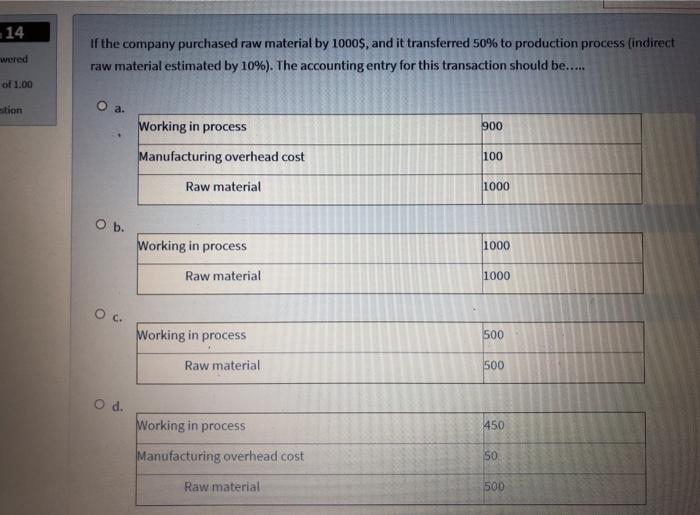 Solved 14 wered If the company purchased raw material by | Chegg.com