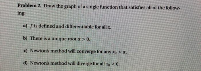 Solved Problem 2. Draw the graph of a single function that | Chegg.com