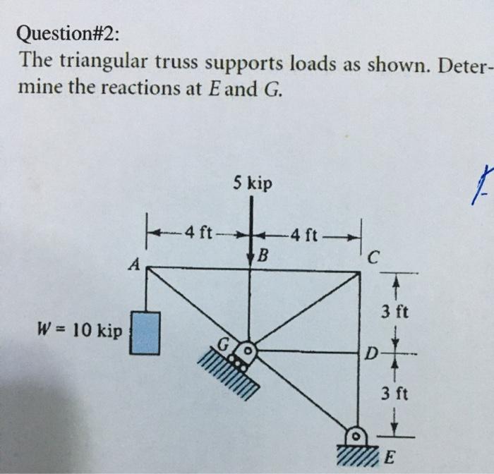 Solved Question#2: The triangular truss supports loads as | Chegg.com