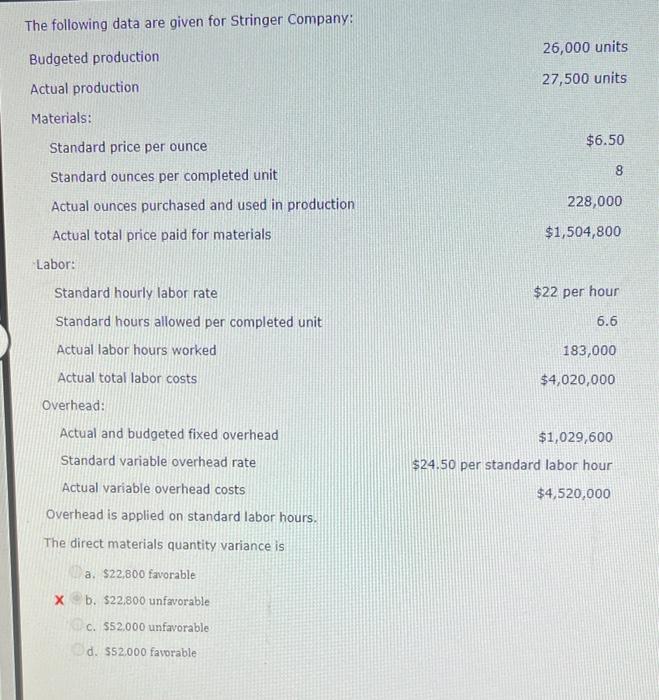 The following data are given for Stringer Company:
Budgeted production
26,000 units
Actual production
27,500 units
Materials: