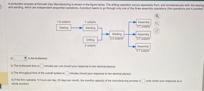 Solved A production process at Kenneth Day Manufacturing is | Chegg.com