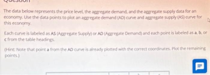 Solved The data below represents the price level, the | Chegg.com