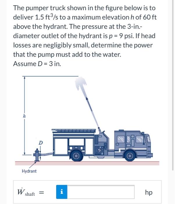 Solved The pumper truck shown in the figure below is to | Chegg.com