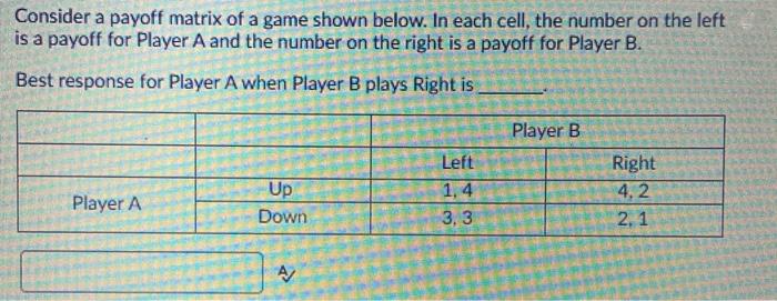 Solved Consider a payoff matrix of a game shown below. In | Chegg.com