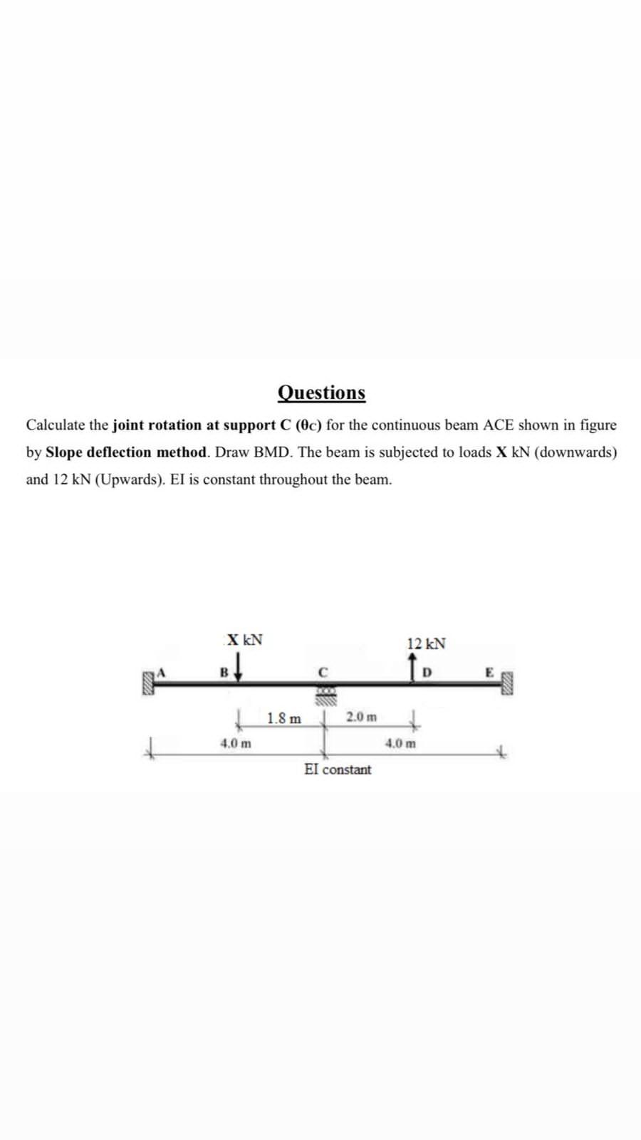 Solved Questions Calculate the joint rotation at support C | Chegg.com