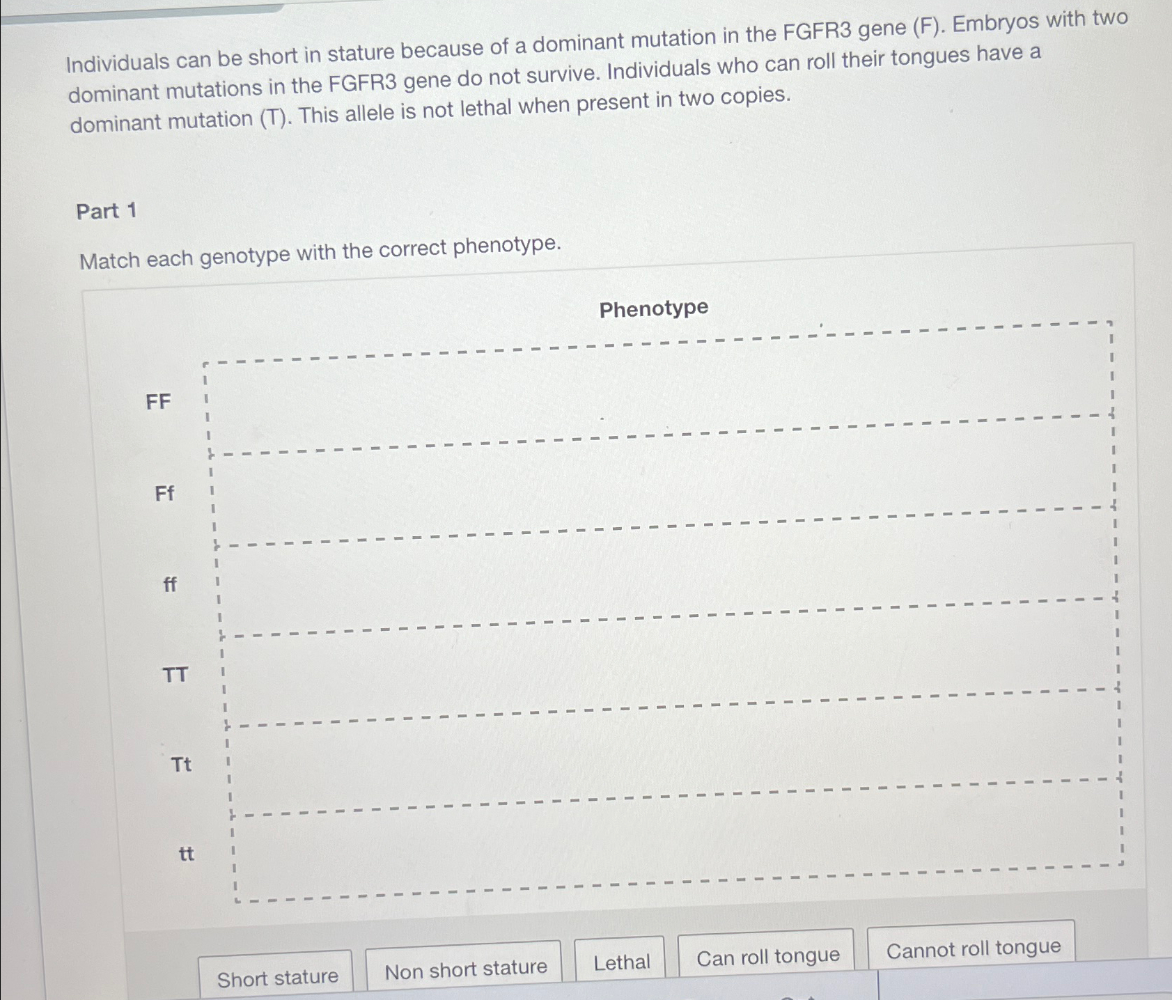 Solved Individuals can be short in stature because of a | Chegg.com