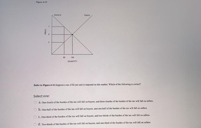 Solved Figure 8-2 The vertical distance between points A and | Chegg.com