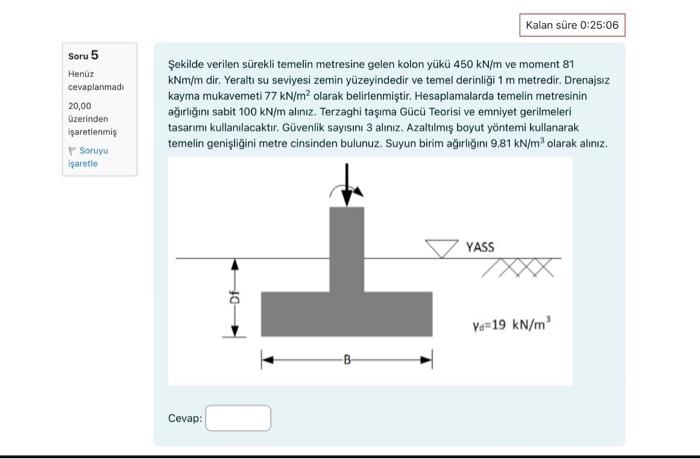Solved In the provided figure, the column load on the | Chegg.com