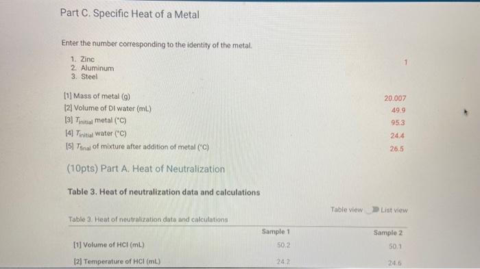 Solved Part A. Heat of Neutralization Table 1. Heat of | Chegg.com