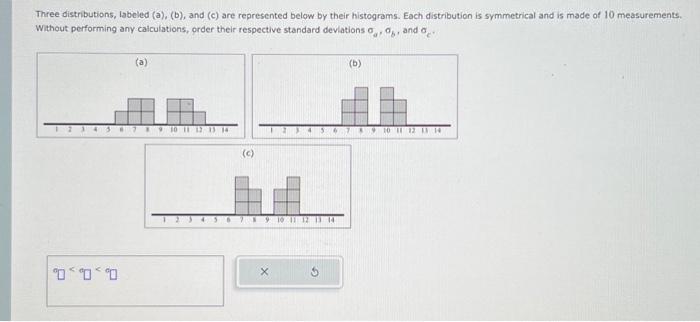 Solved Four Distributions, Labeled (b), (b), (c), And (d) | Chegg.com