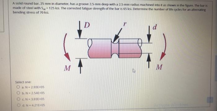 Solved A solid round bar. 25 mm in diameter has a groove | Chegg.com