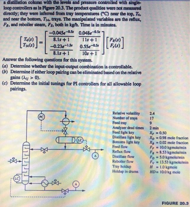 Solved a distillation column with the levels and pressure | Chegg.com