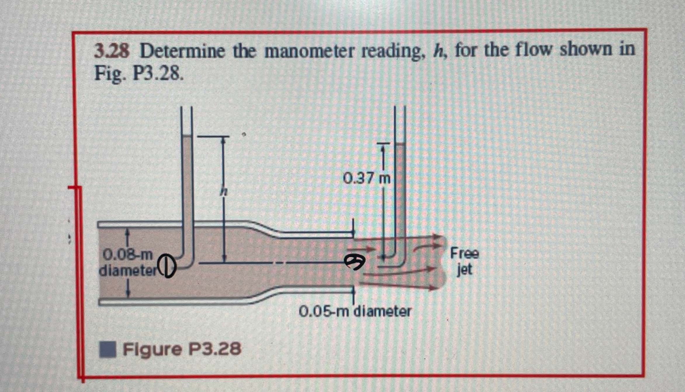 Solved 3.28 ﻿Determine the manometer reading, h, ﻿for the | Chegg.com