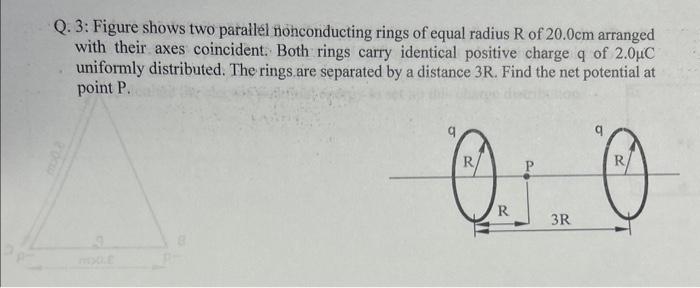 Solved Q. 3: Figure shows two parailel nonconducting rings | Chegg.com