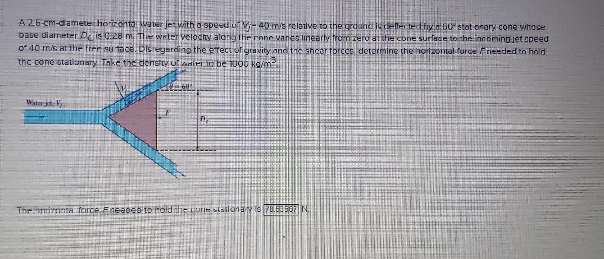 Solved A 25−cm-diameter horizontal water jet with a speed of | Chegg.com