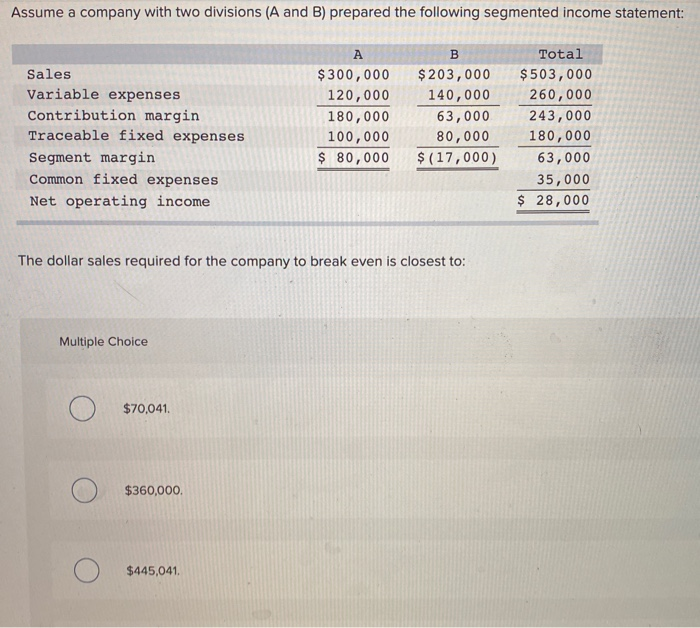 Solved Assume A Company With Two Divisions A And B 3556