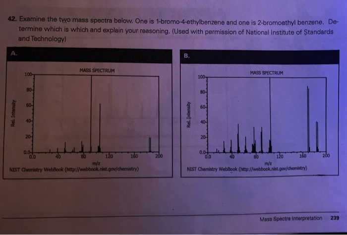 ethylbenzene mass spectrum