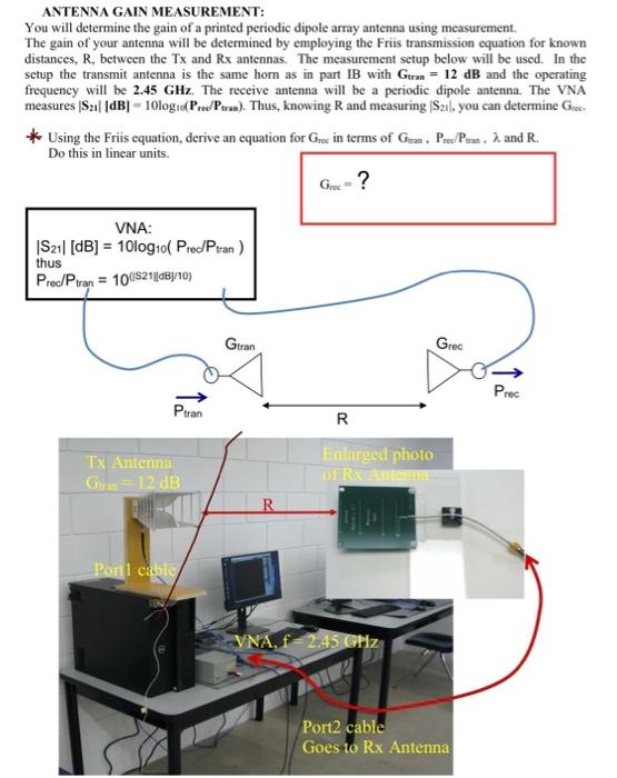 Solved ANTENNA GAIN MEASUREMENT: You will determine the gain | Chegg.com
