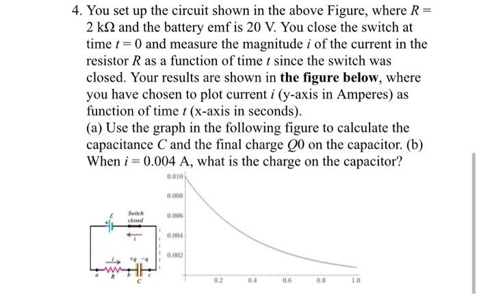Solved 4. You set up the circuit shown in the above Figure, | Chegg.com