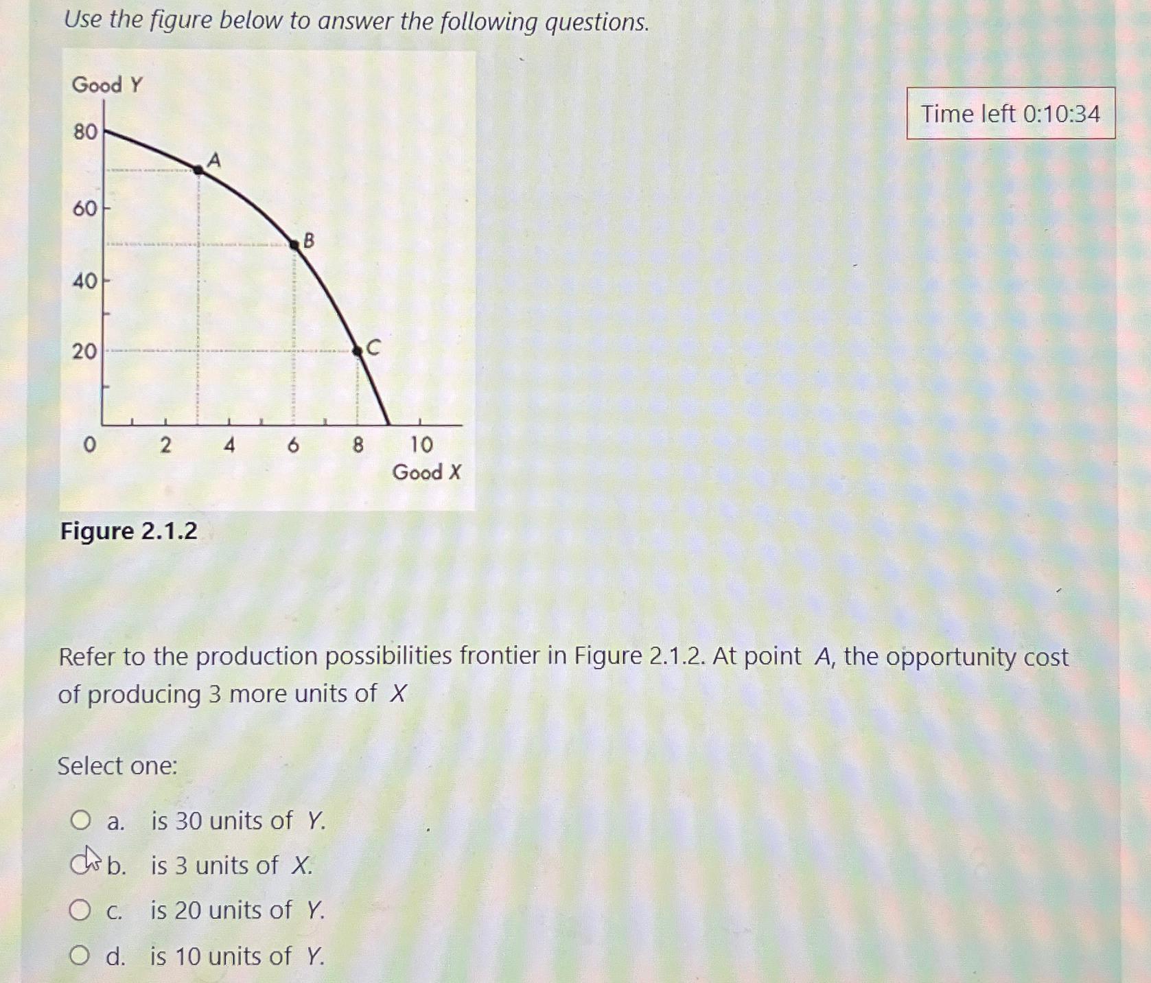 Solved Use The Figure Below To Answer The Following | Chegg.com